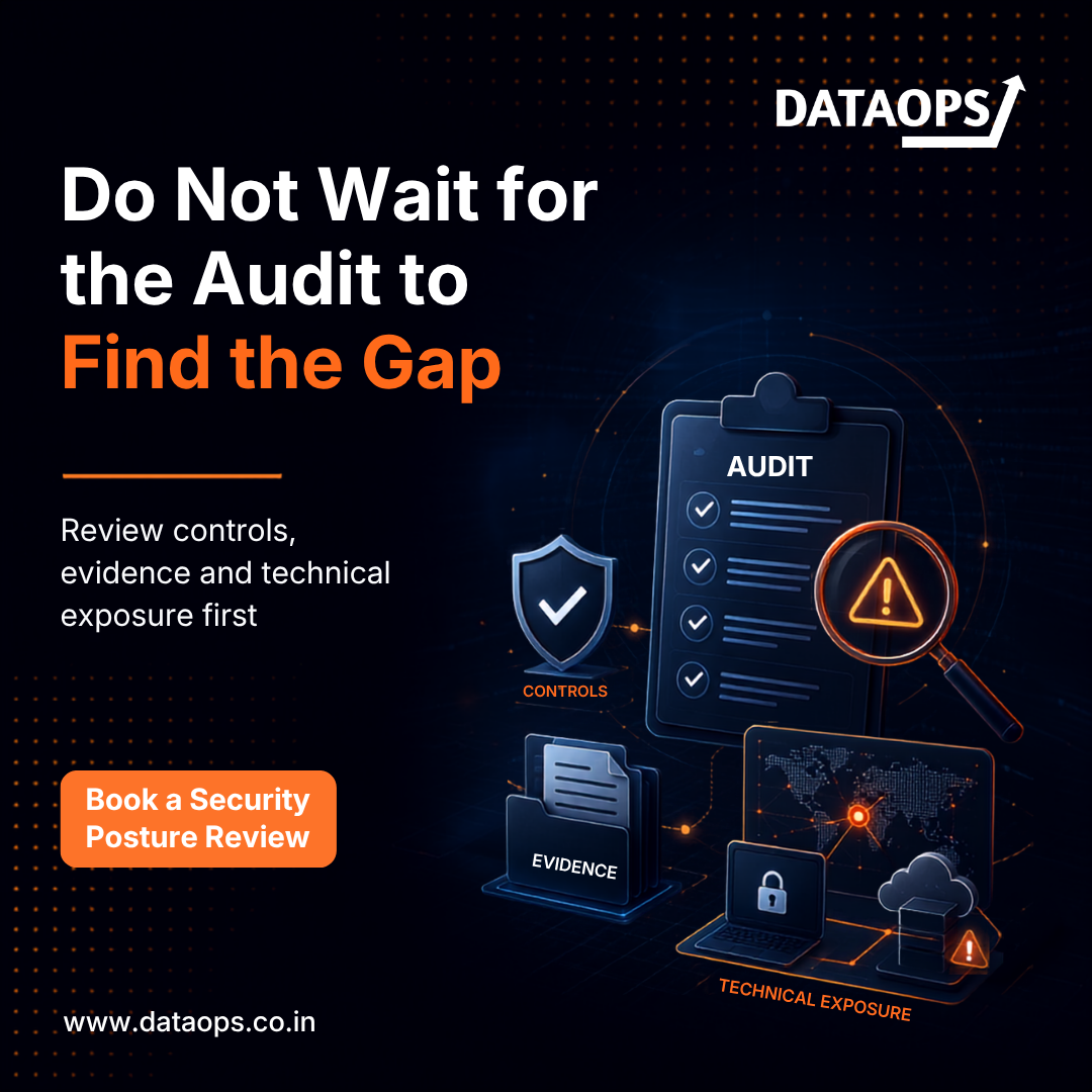 DataOps cybersecurity social media creative by DigiMarketMoz